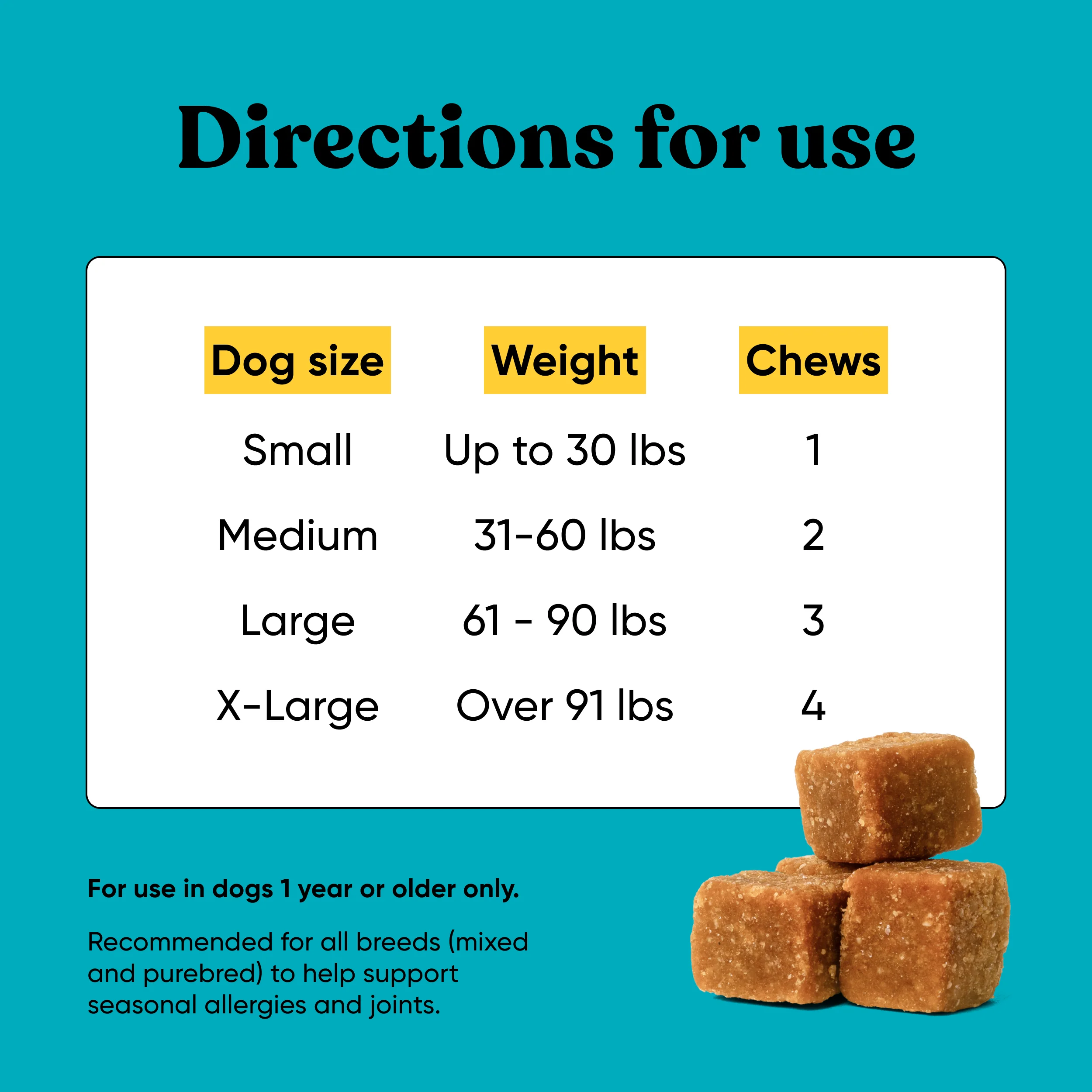 Allergy and Joint Supplement Bundle - Image 5