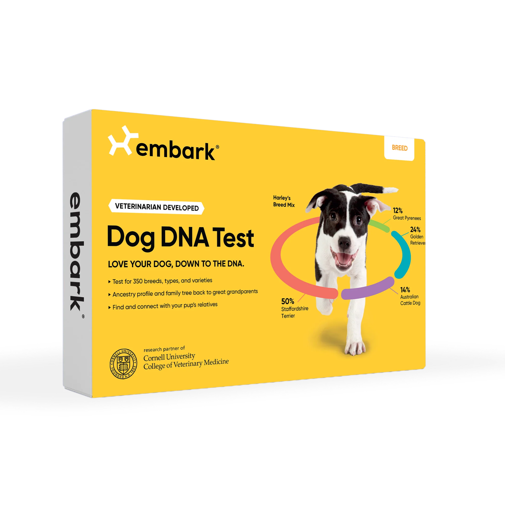 Embark Dog DNA Test - Image 12