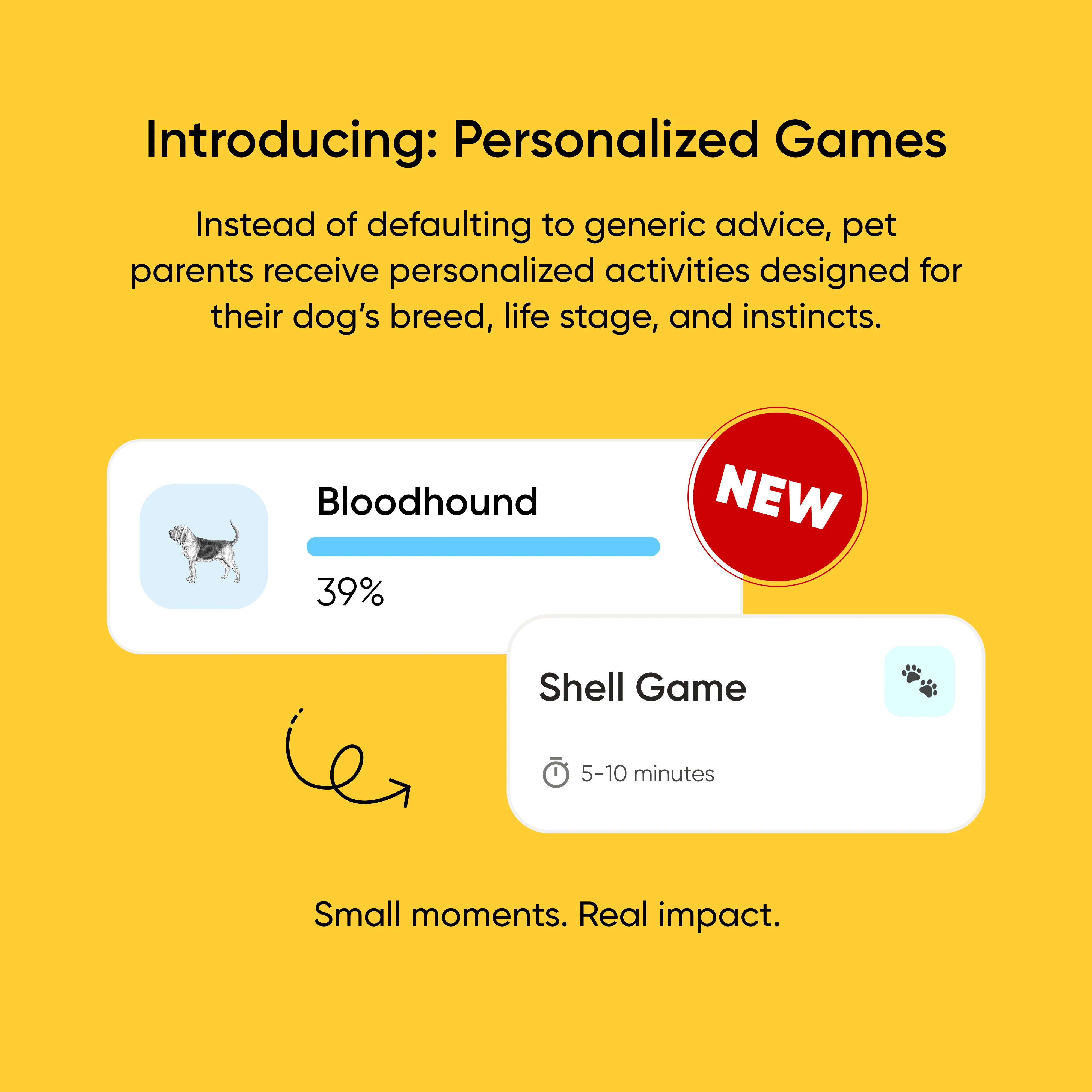 Purebred Dog DNA Test - Image 9
